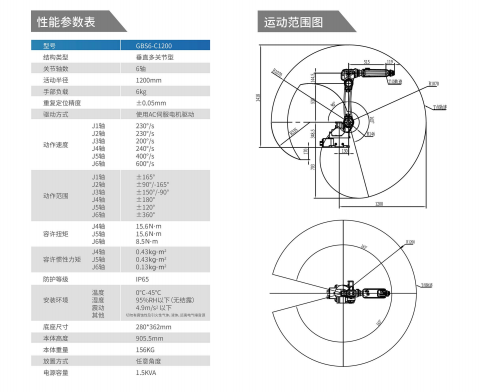 ����ʿ�C����