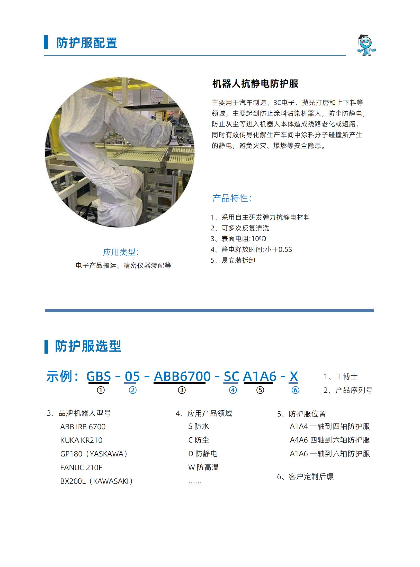 ����ʿ���o��202306_07