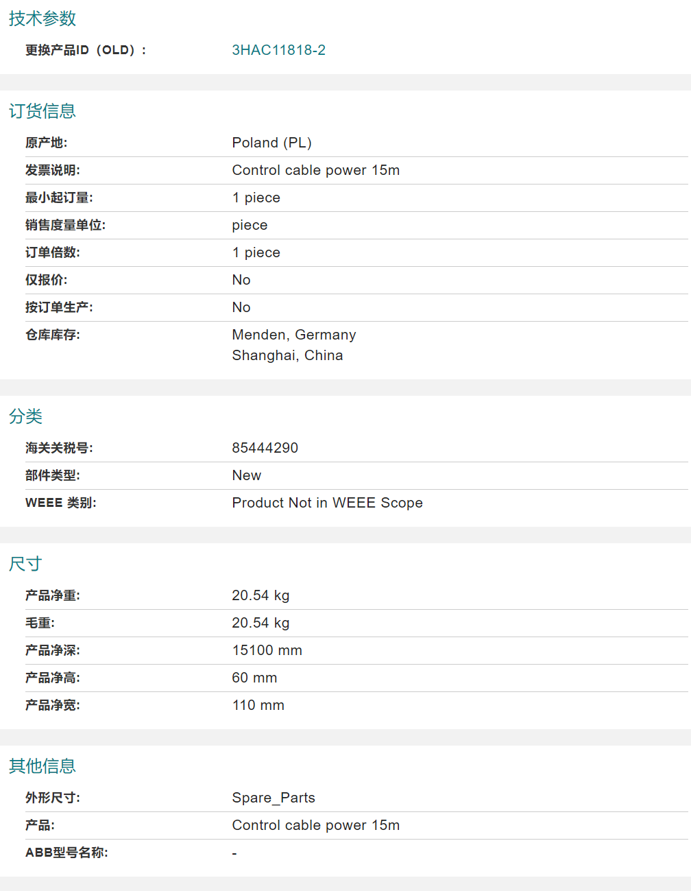 ABB�C�������