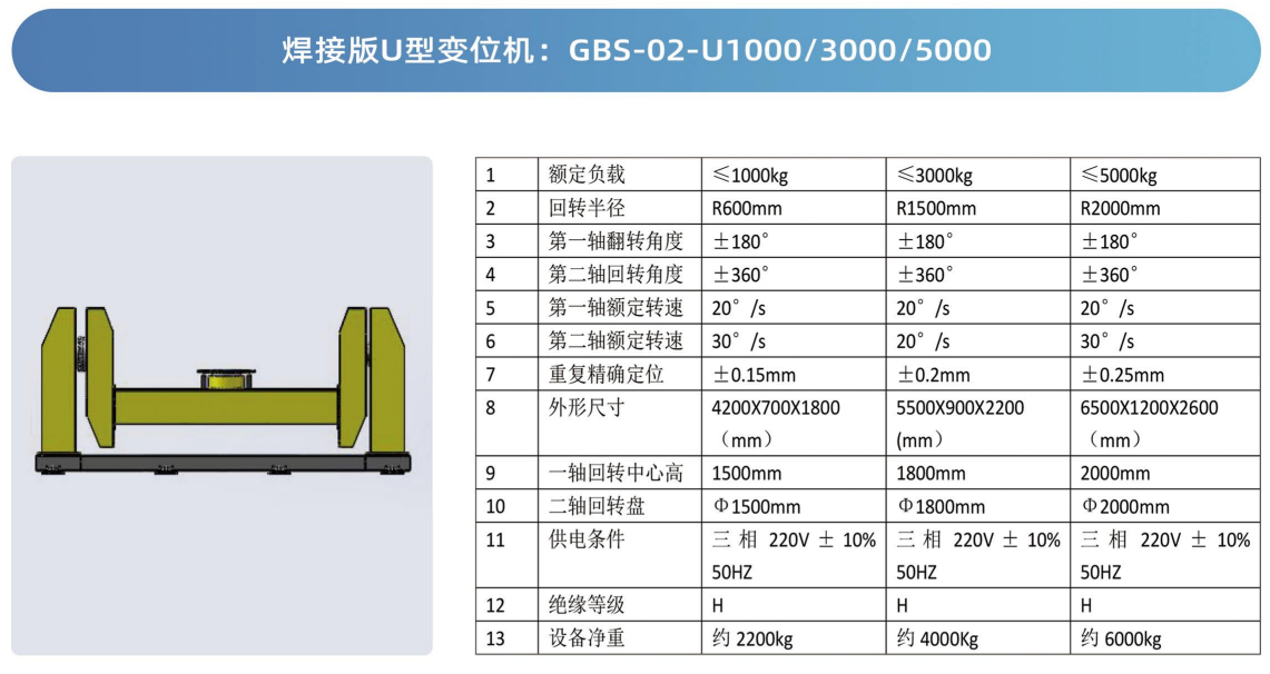 �C���˵�܉
