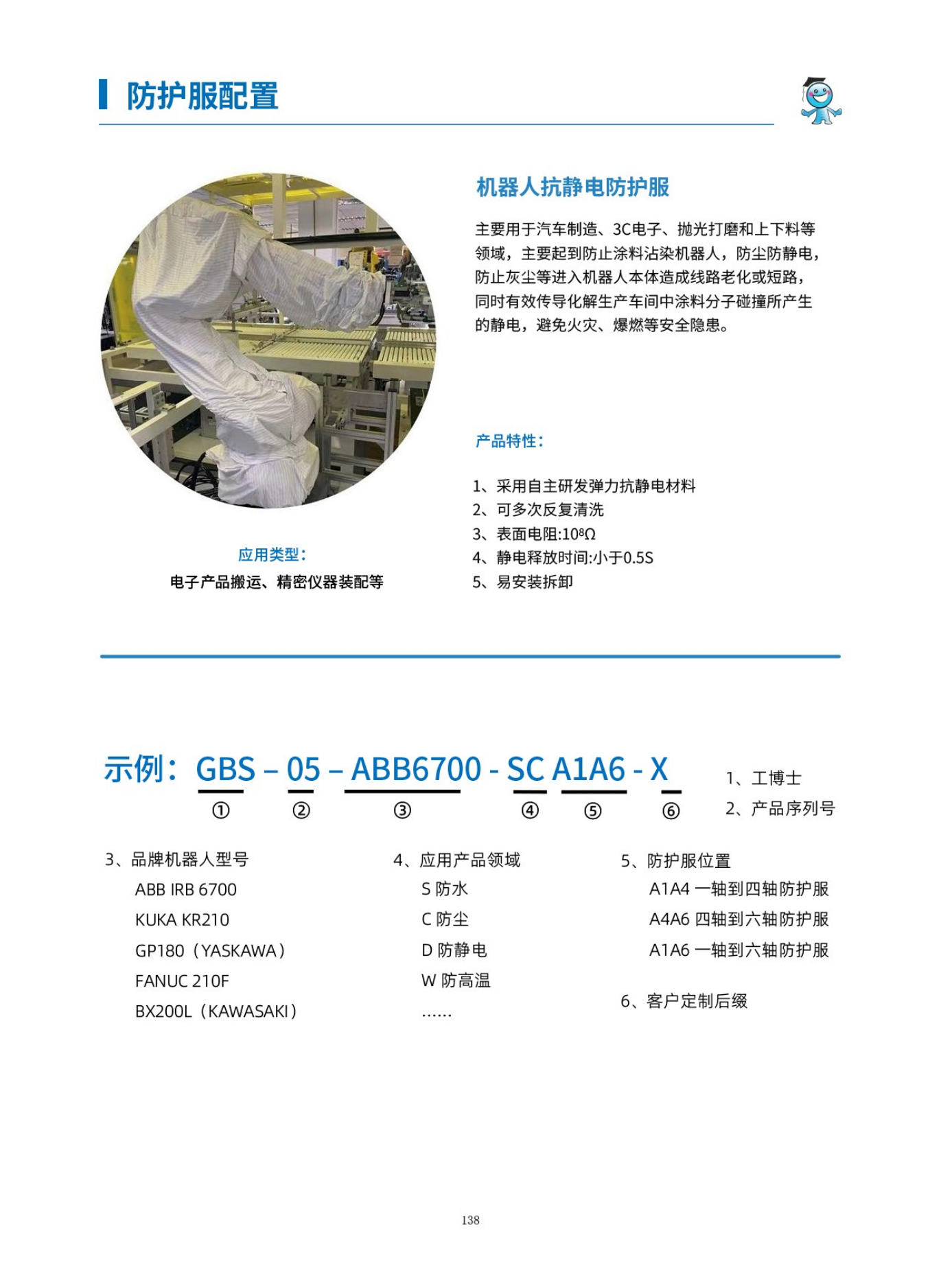 ����ʿ�aƷ�C���փ�-202309-���s_139