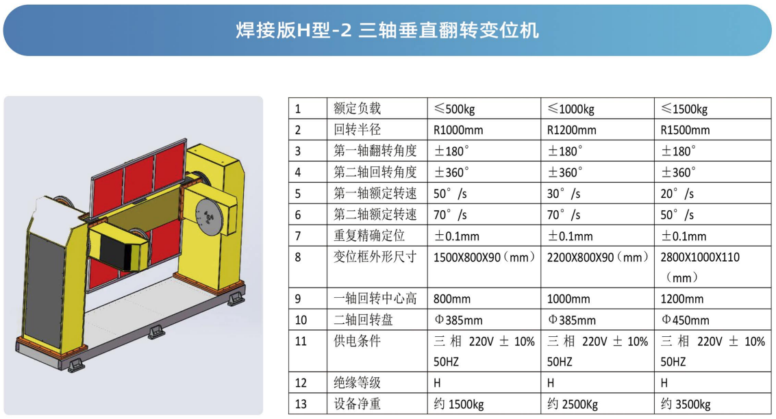 �C���˵�܉