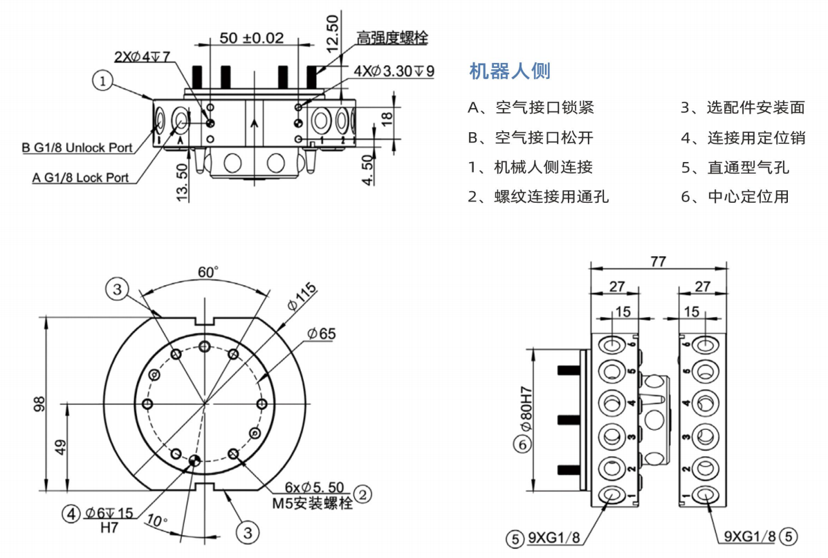 機(jī)器人地軌