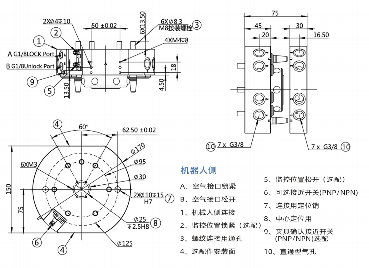�C(j��)���˵�܉