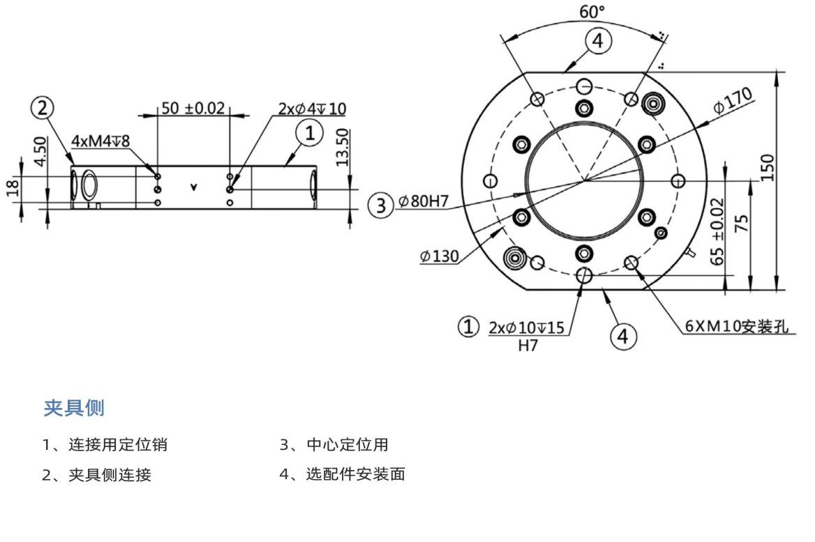 �C(j��)���˵�܉