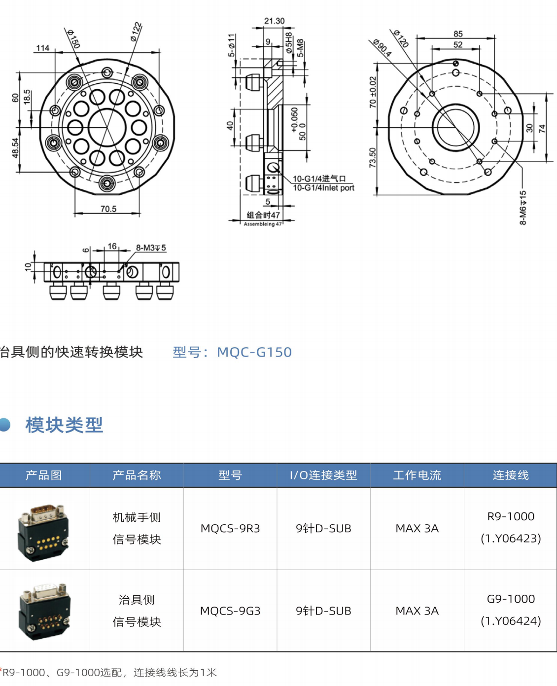 �C(j��)���˵�܉