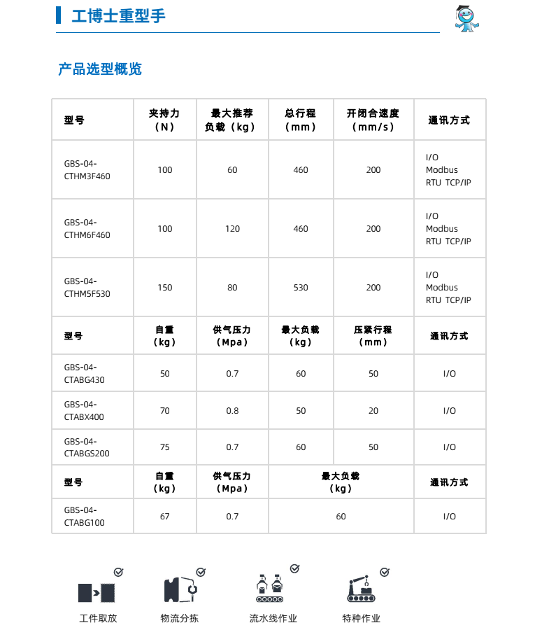 �C���������� �N��������18597848426