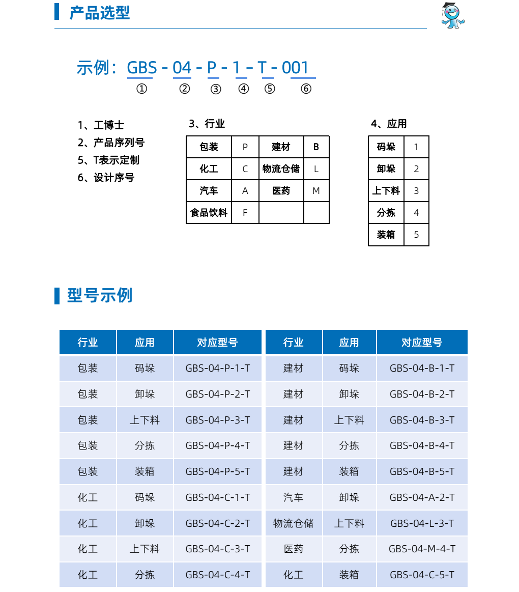 �C�������P �N��������18597848426