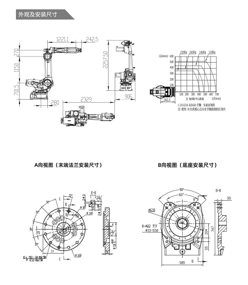 ����ʿ�C����