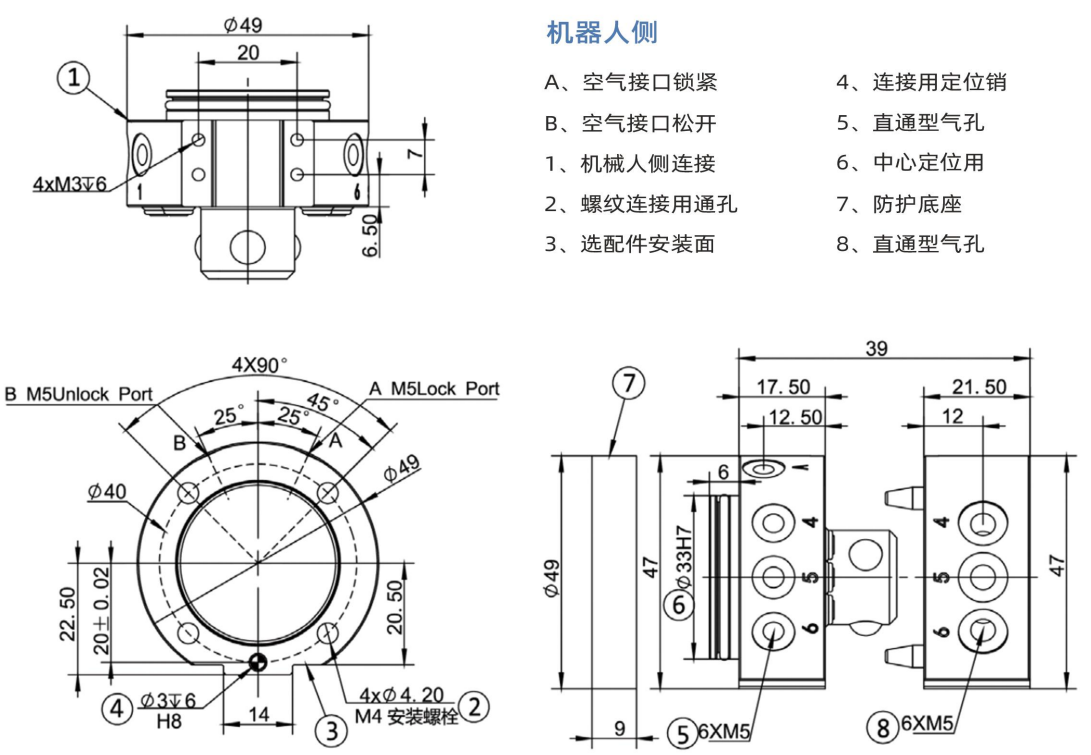 機(jī)器人地軌