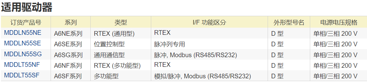 �����ŷ�늙C(j��)