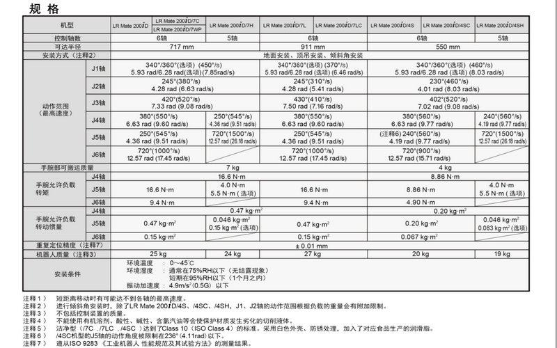 QQ�؈D20231106163013