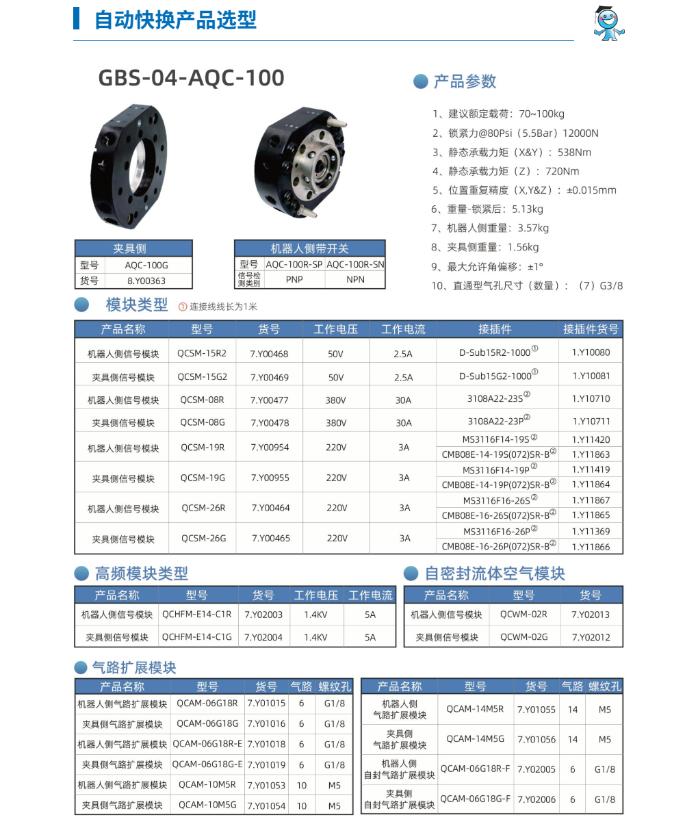 �C���˿�Q �N������(j��ng)��18597848426