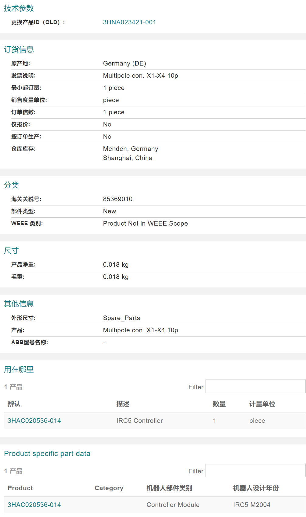 ABB�C�������