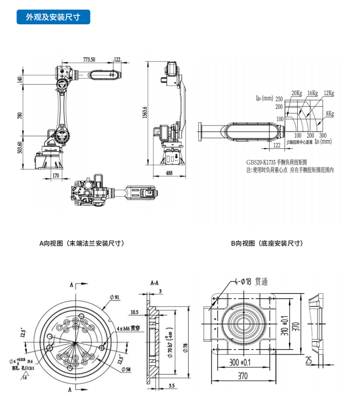 ����ʿ�C(j��)����7