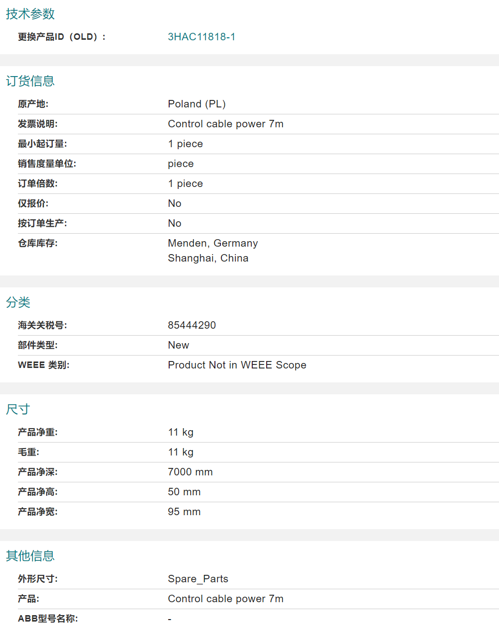 ABB�C�������