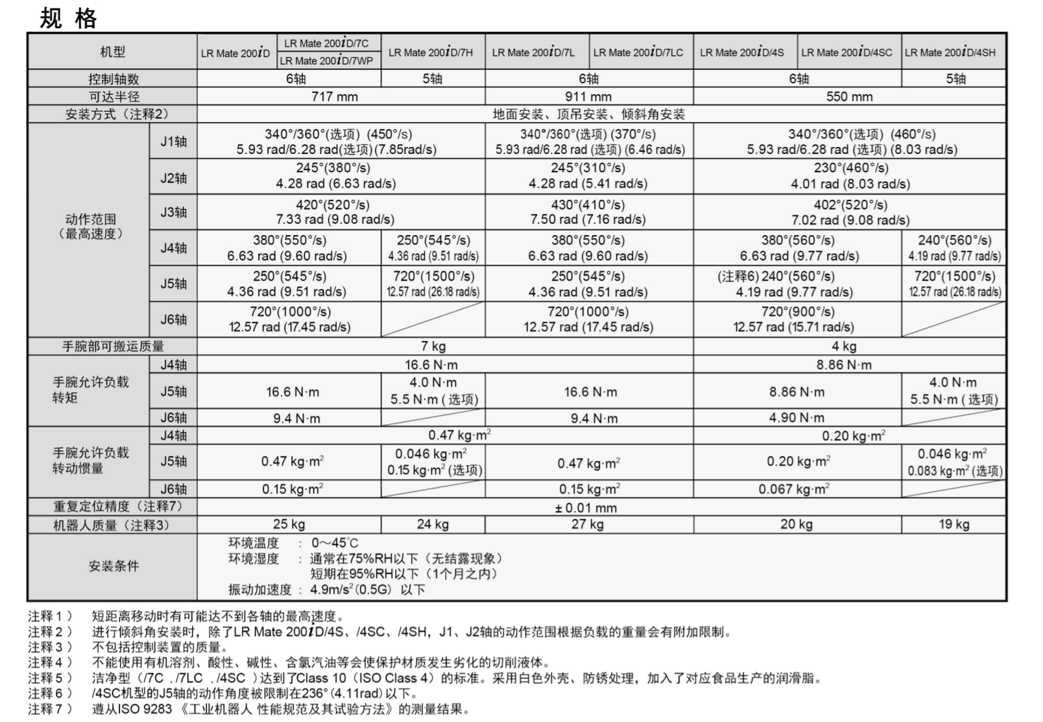 QQ�؈D20231110112611