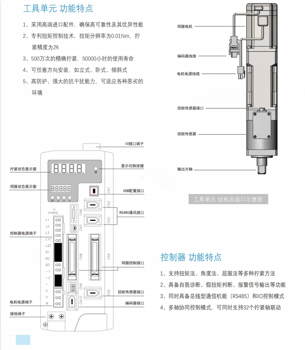 �a(ch��n)Ʒ�Y(ji��)��(g��u)