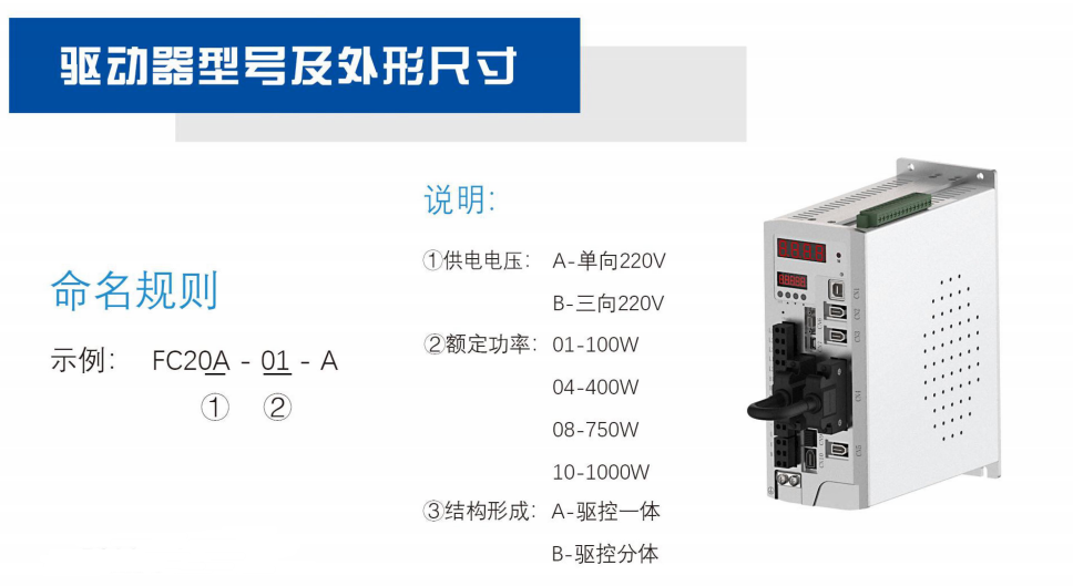 �(q��)��(d��ng)����̖(h��o)�f��