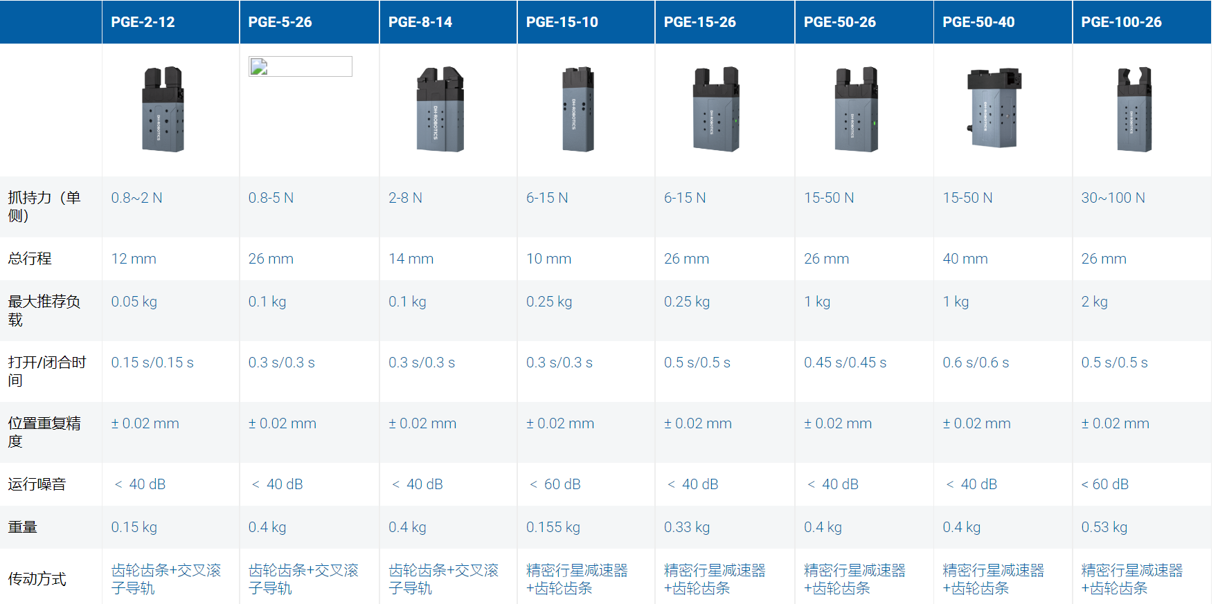 QQ截圖20231115141119