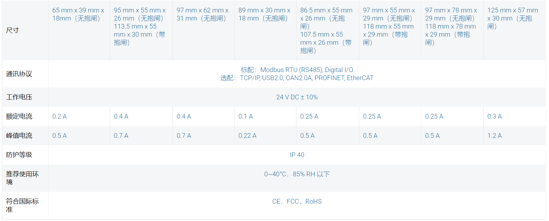 QQ截圖20231115141131