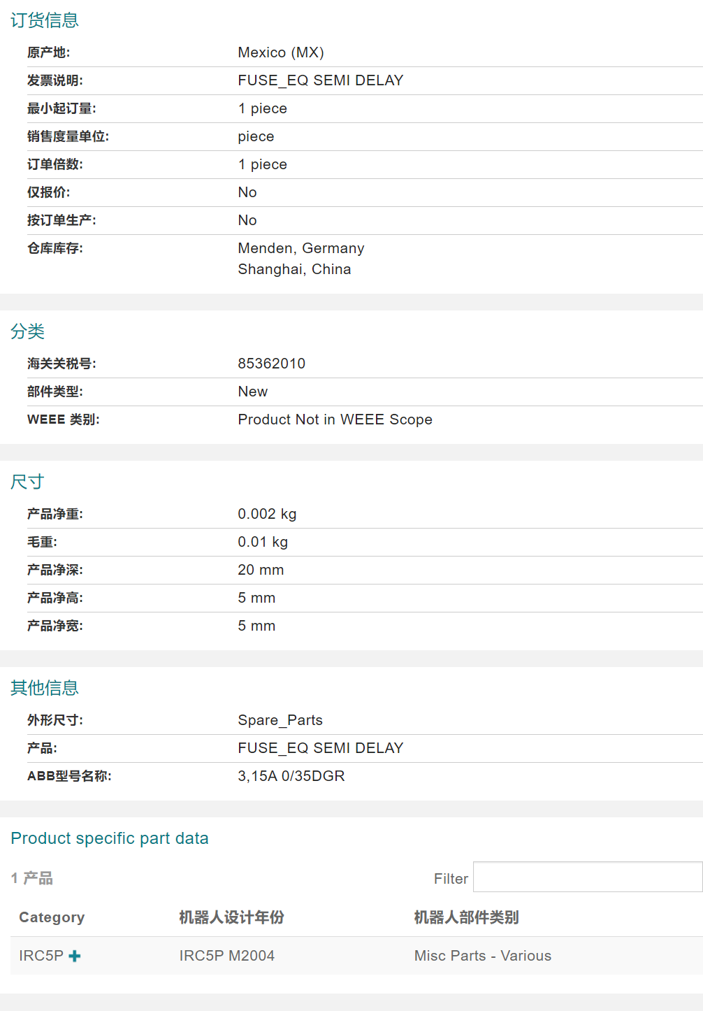 ABB�C�������