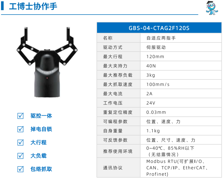 �C����ĩ�˹��b�A��