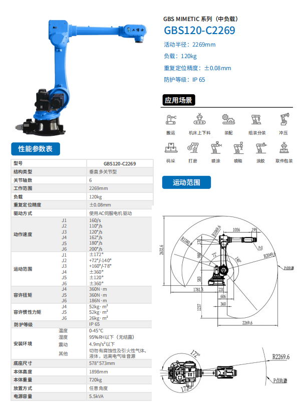 ����ʿ�C����2