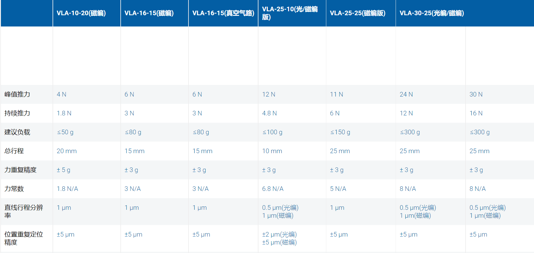 QQ�؈D20231120141900