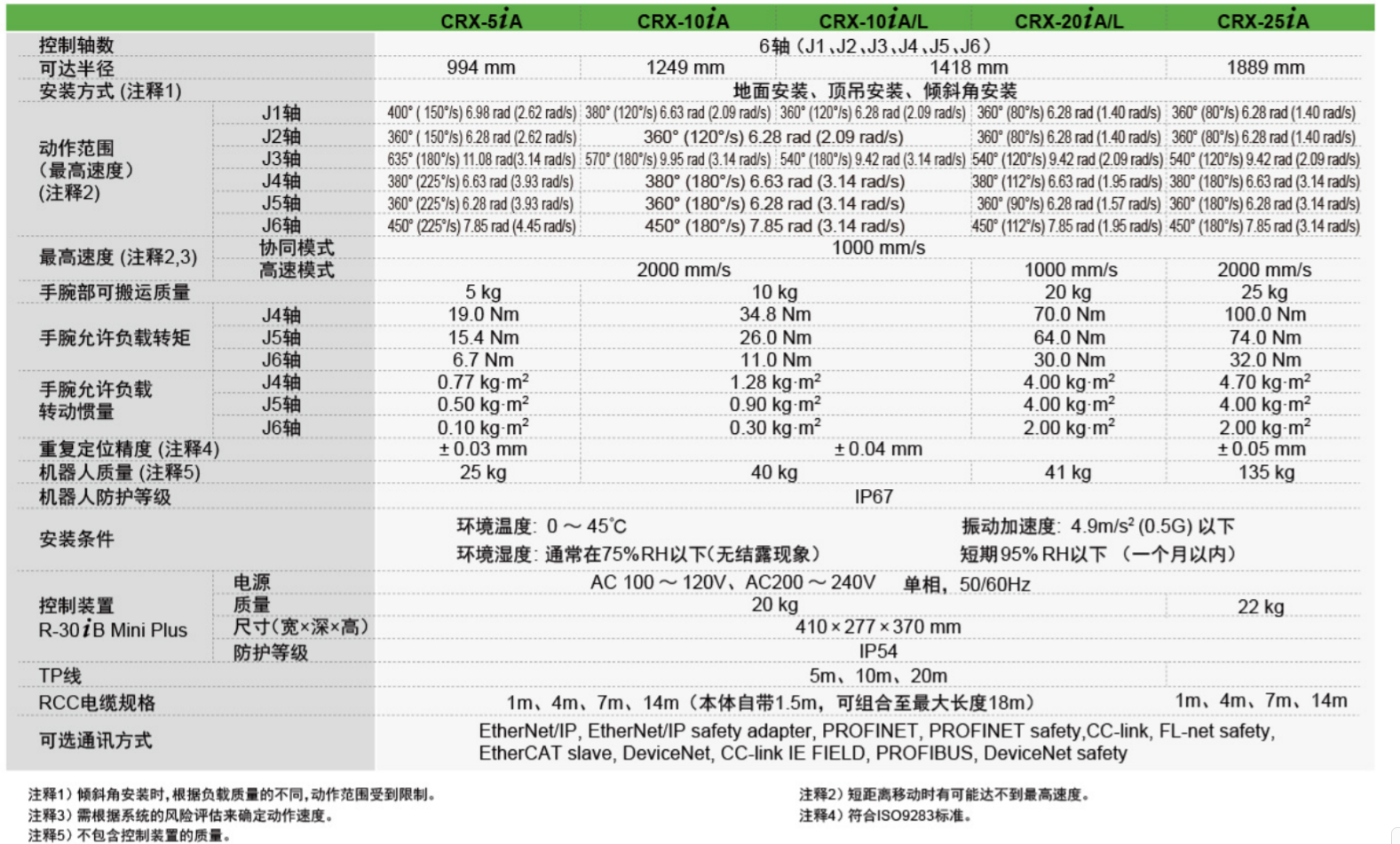 QQ截圖20231123154841