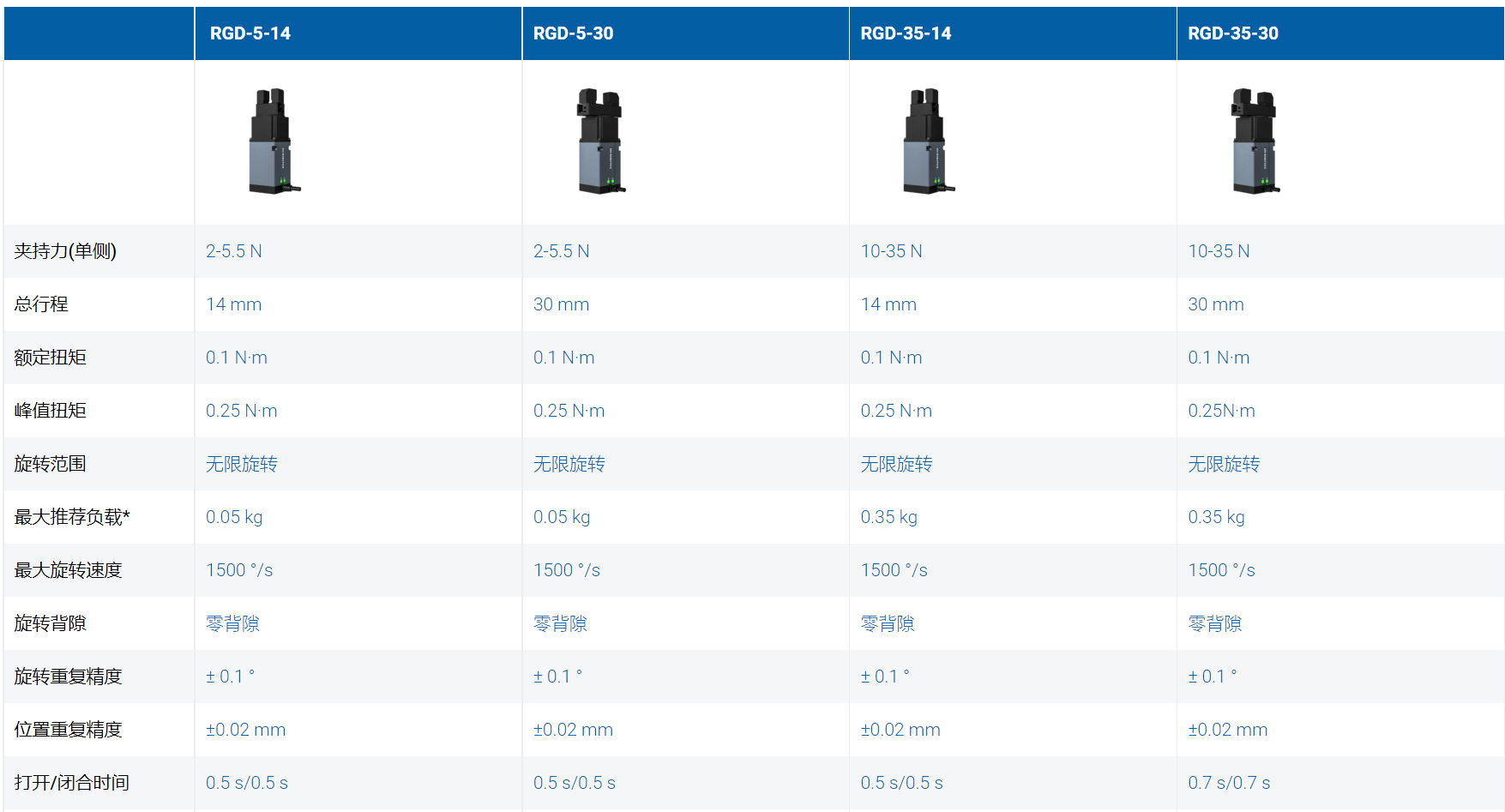 QQ截圖20231123171732