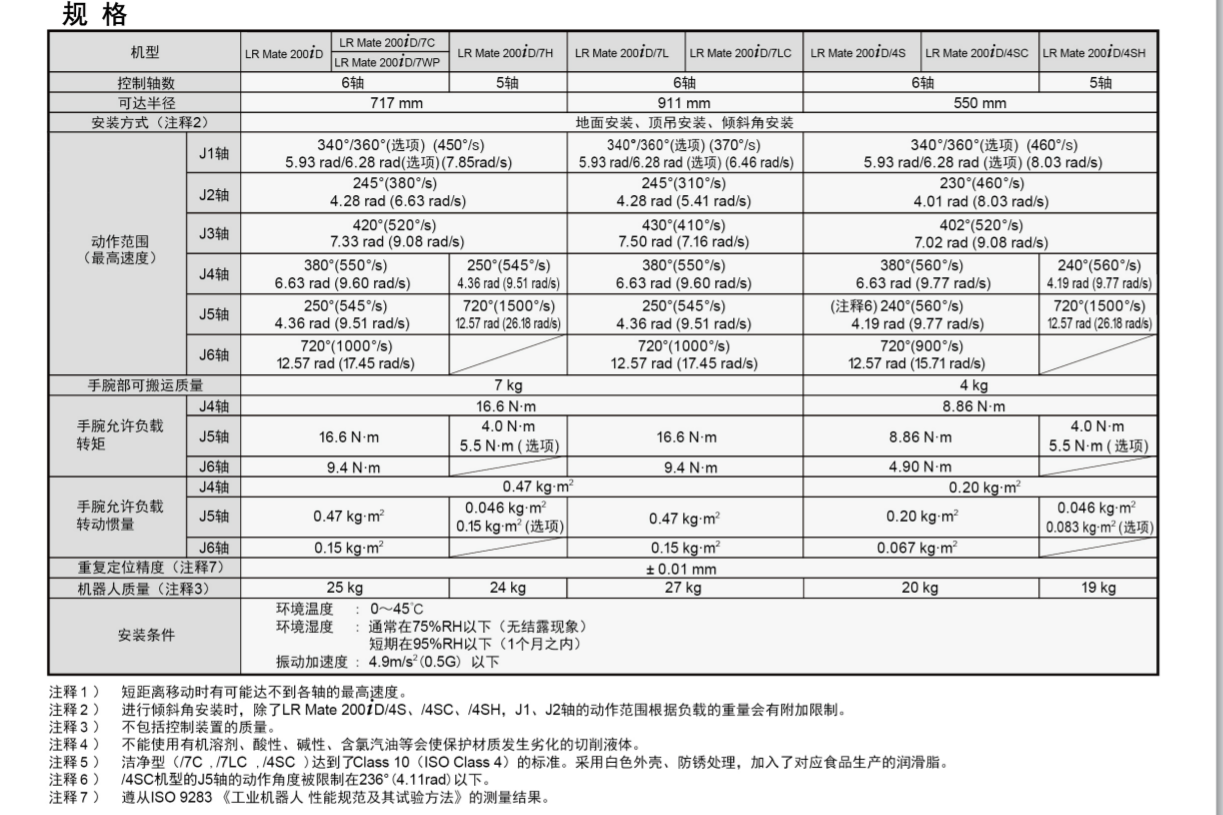 QQ�؈D20231124153533