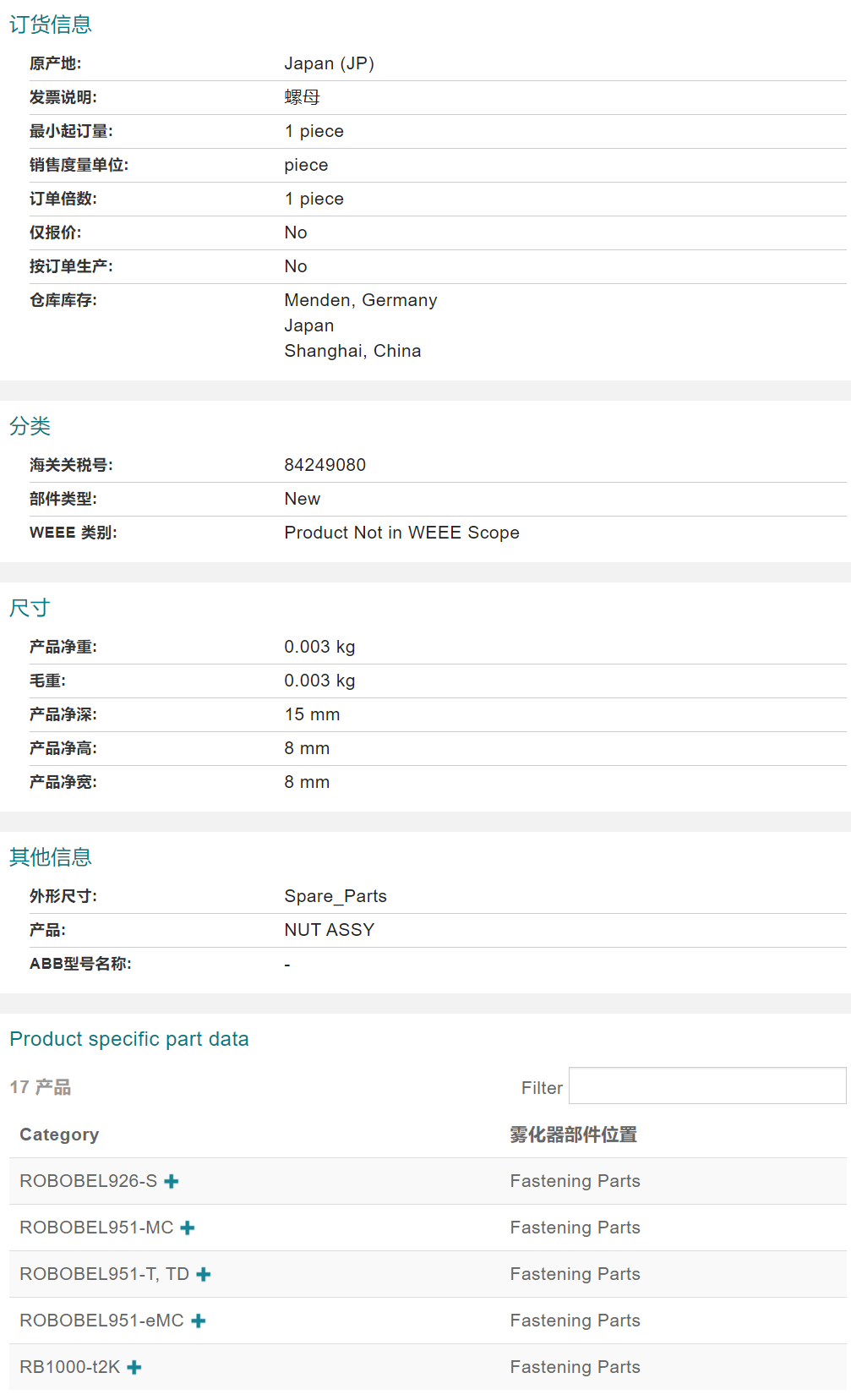 ABB�C�������