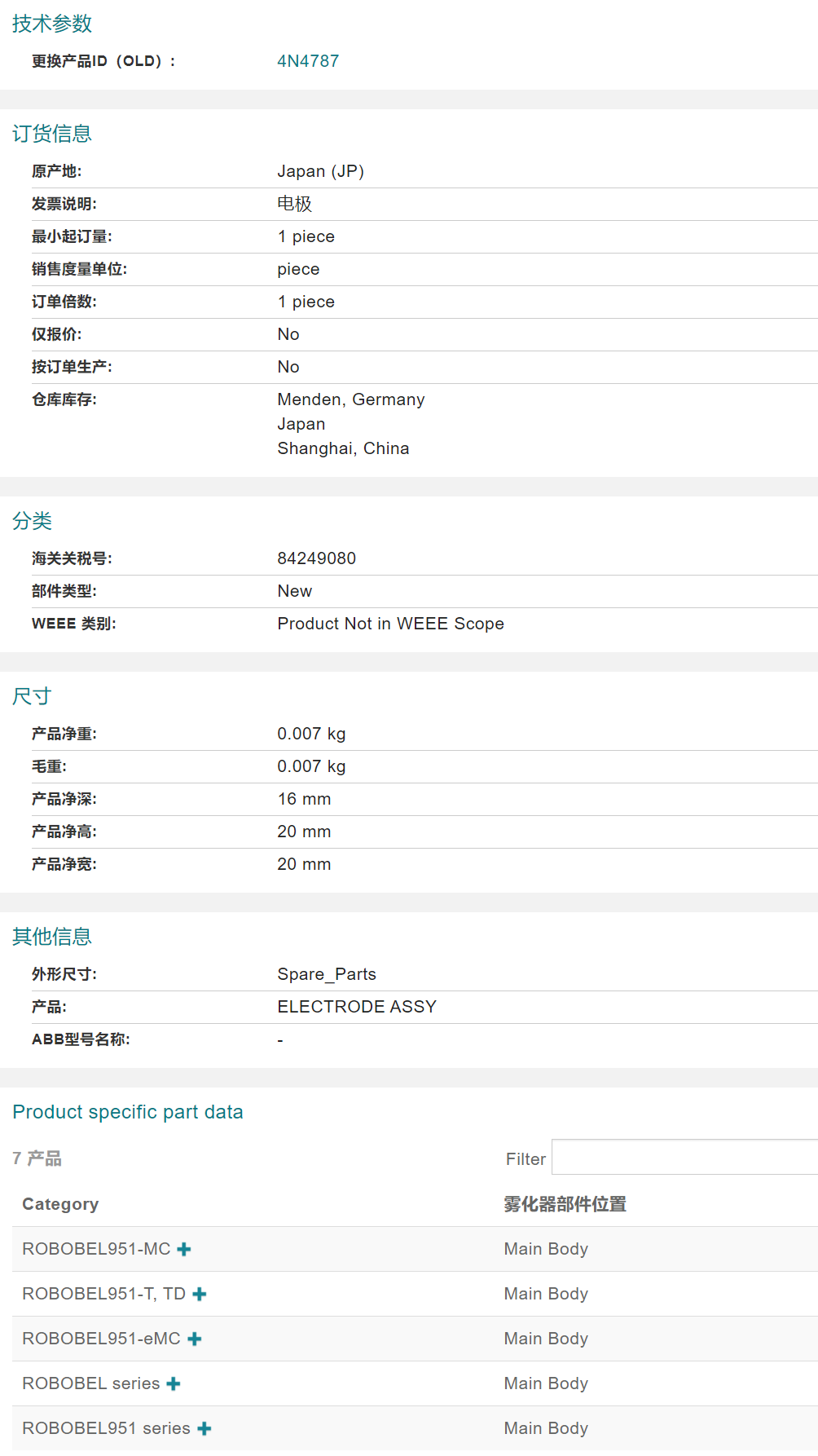 ABB�C�������