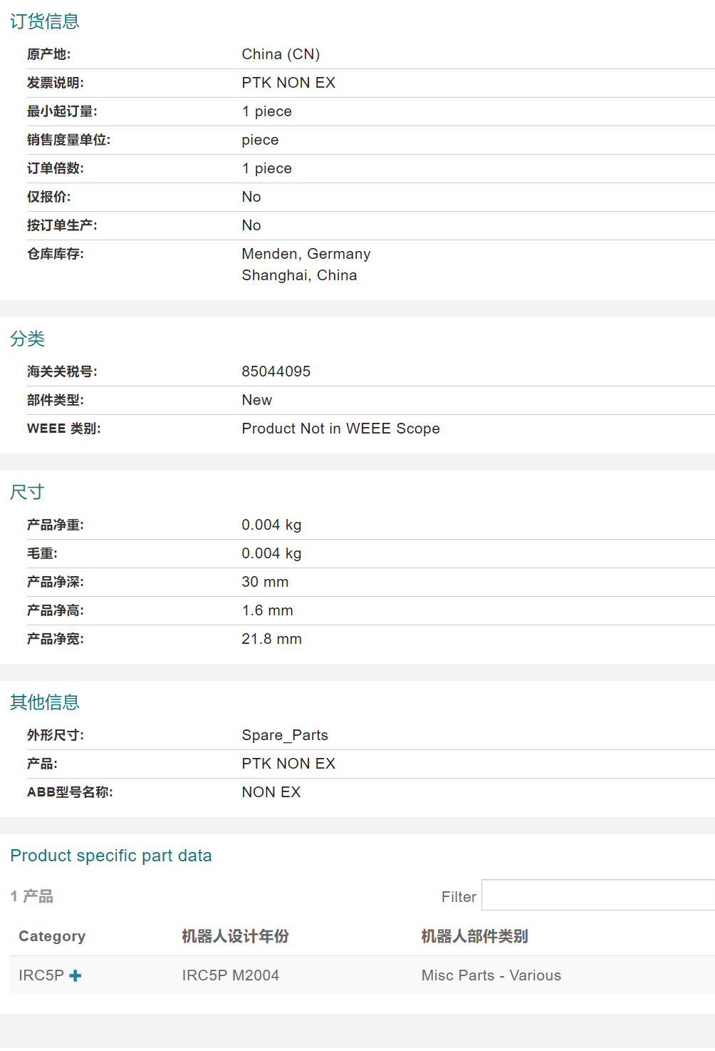 ABB�C�������