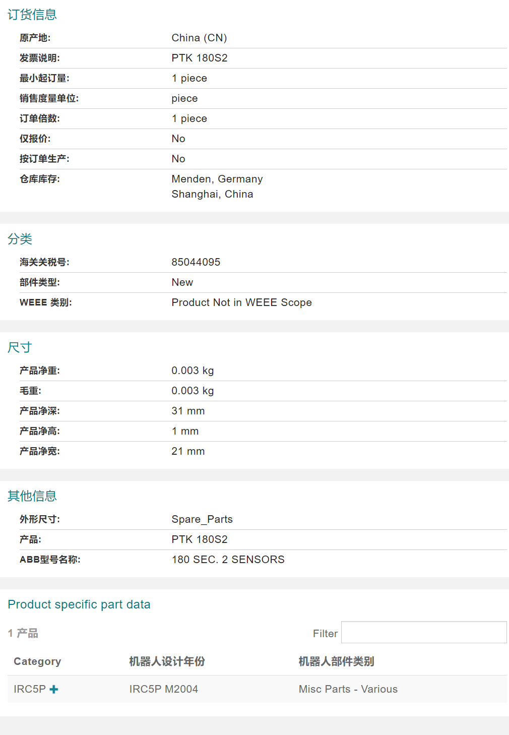 ABB�C(j��)�������