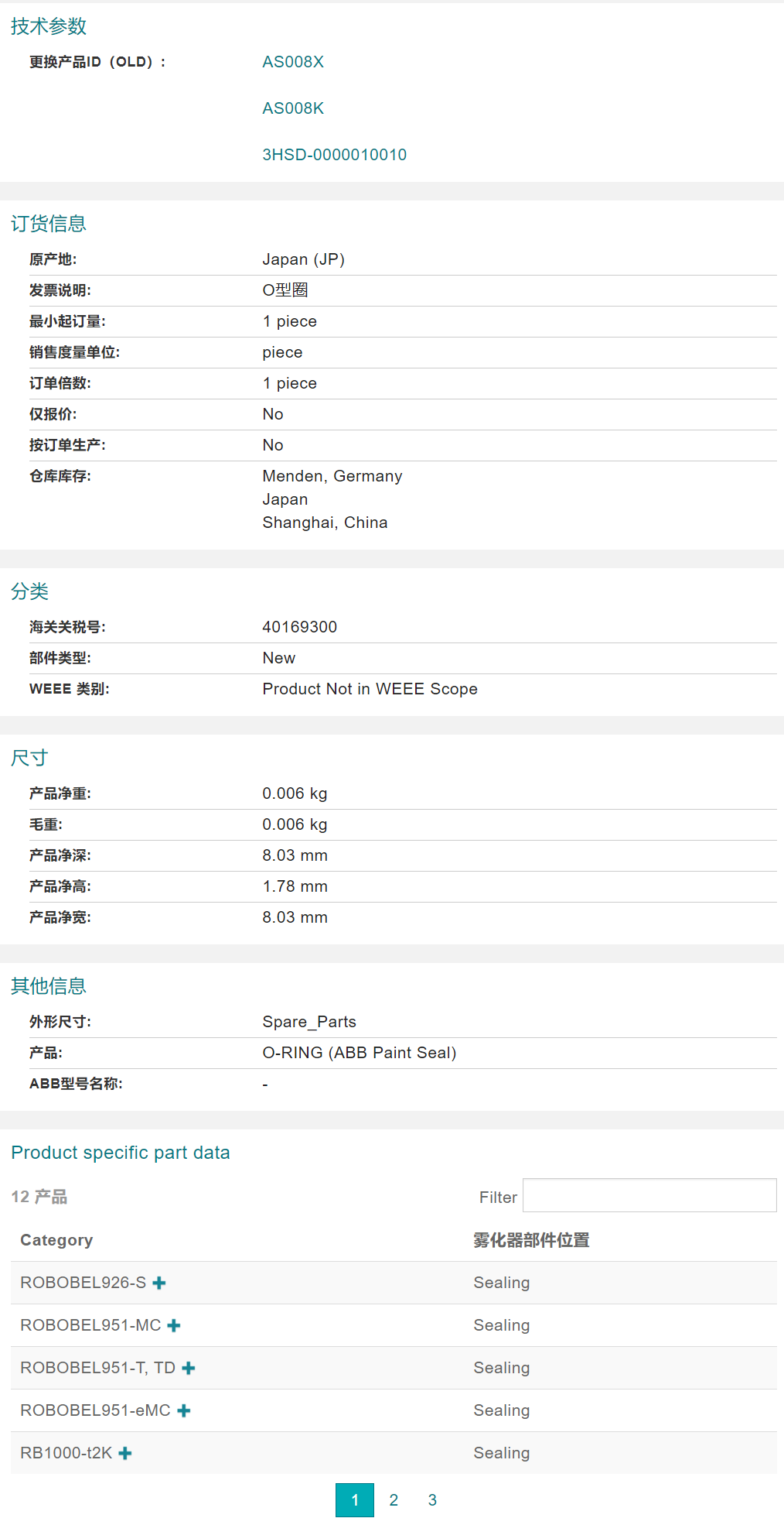 ABB�C�������