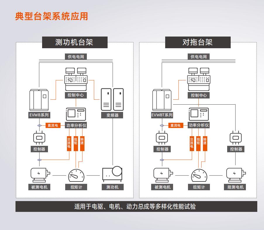 �_��ϵ�y����늳�ģ�M���DƬ