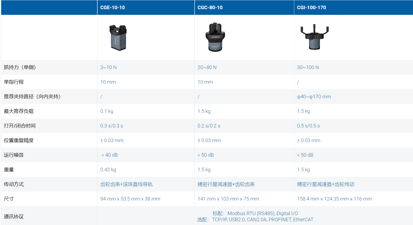 QQ截圖20231128172732
