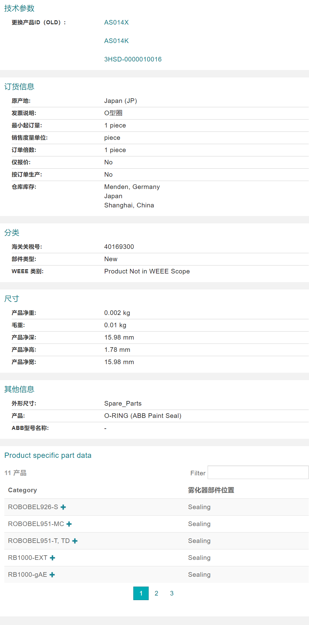 ABB�C�������