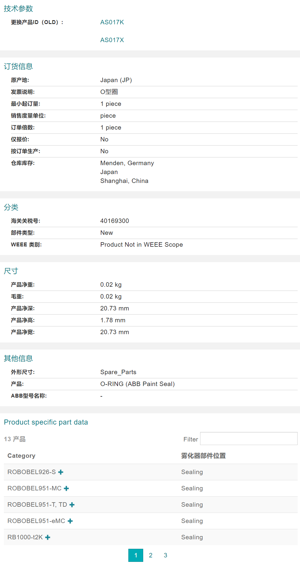 ABB�C(j��)�������