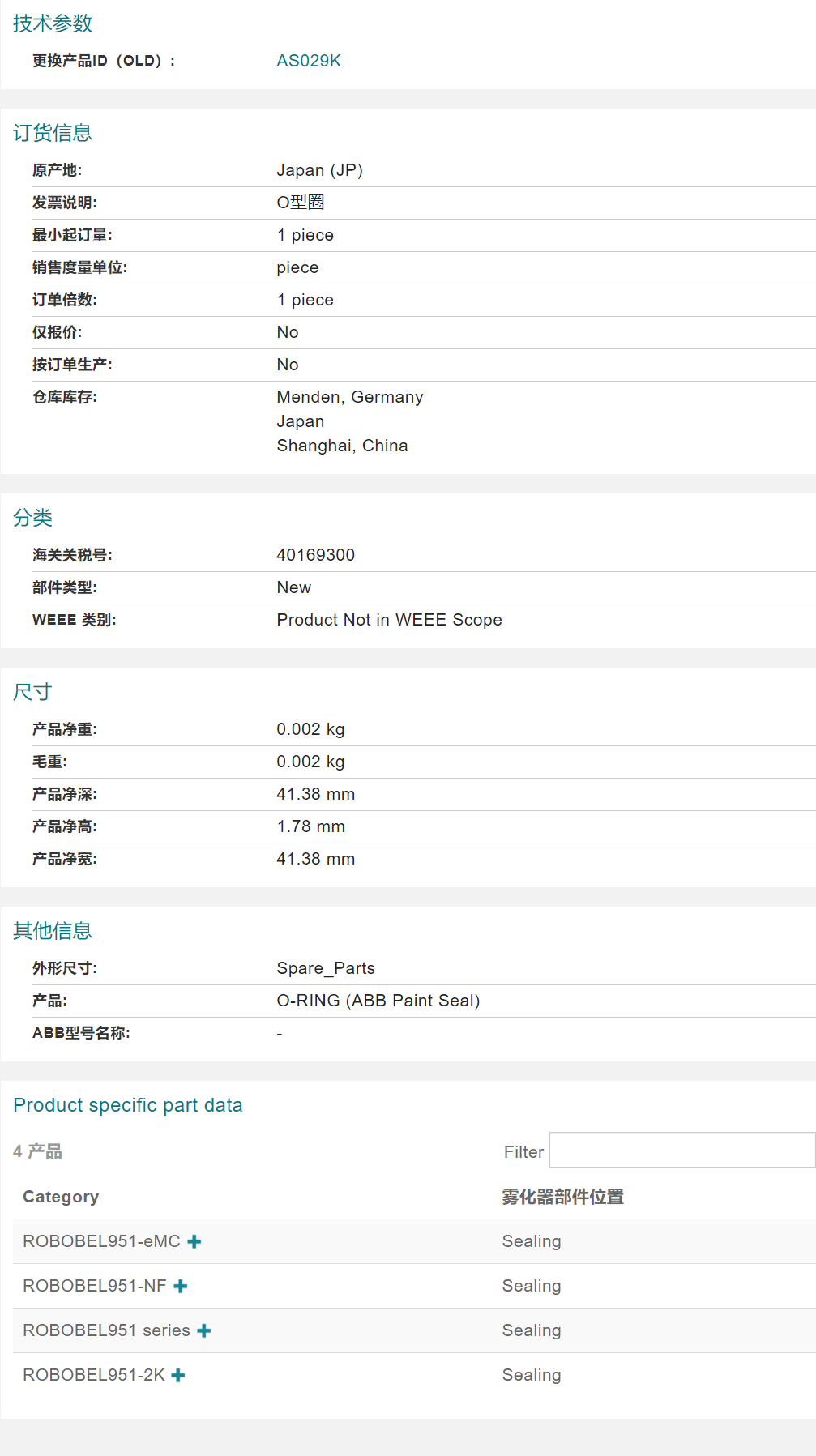 ABB�C�������