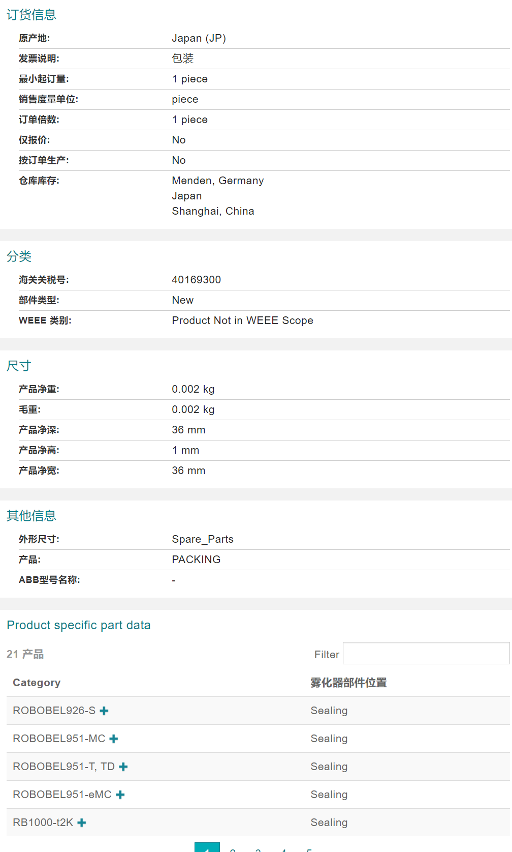 ABB�C�������