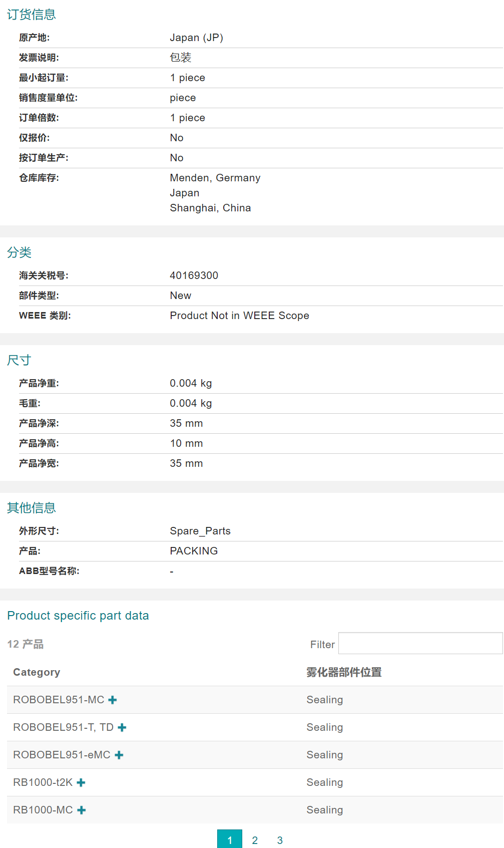 ABB�C�������