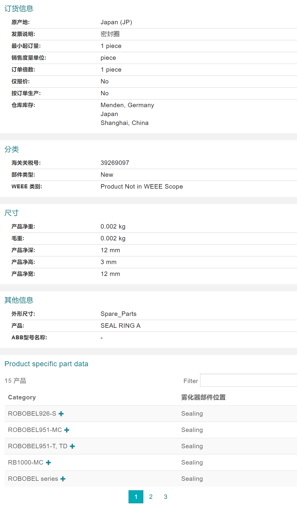 ABB�C�������