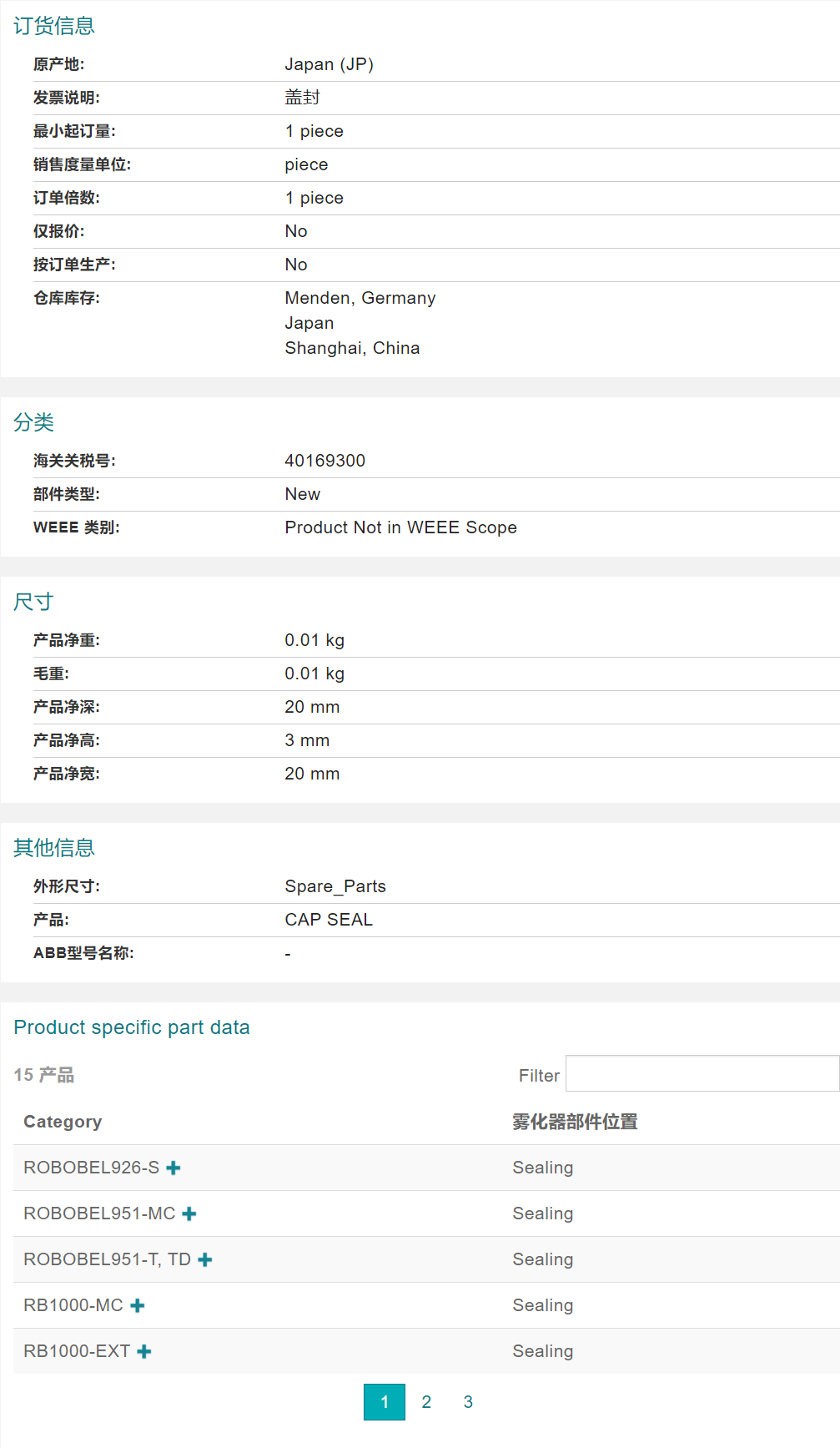 ABB�C�������