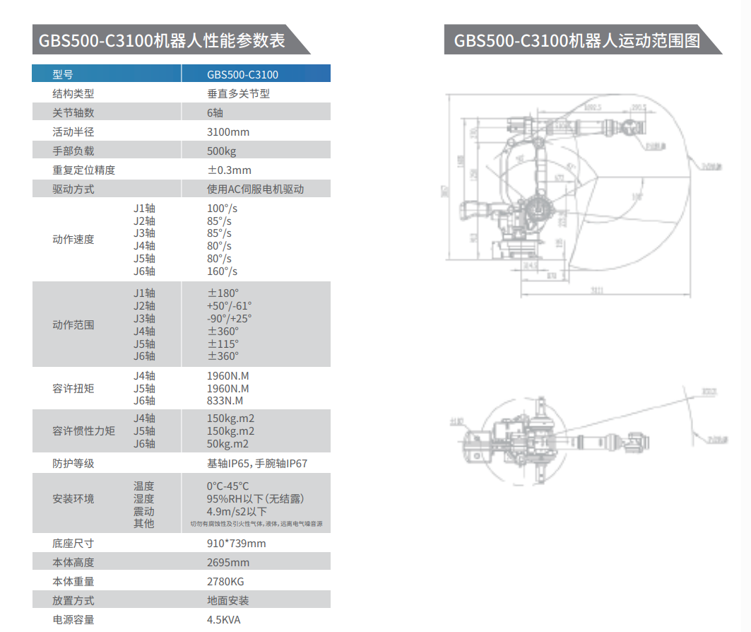 點擊打開原圖 QQ截圖20231204143504