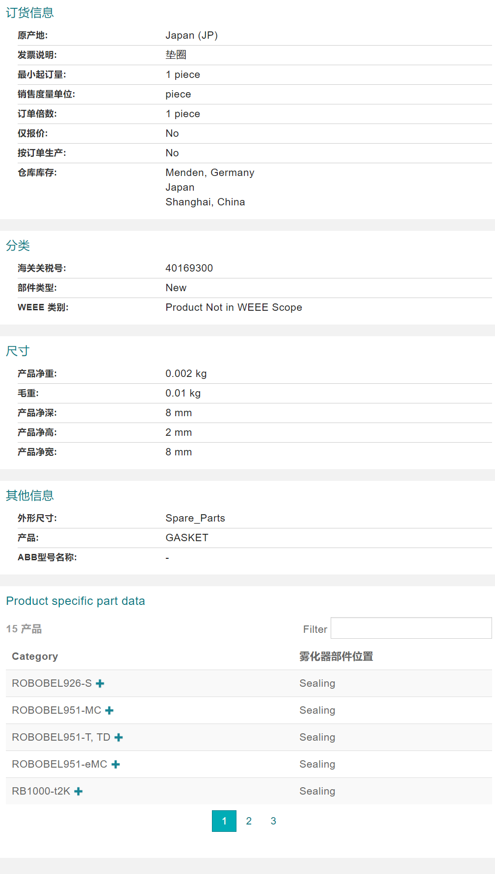 ABB�C�������