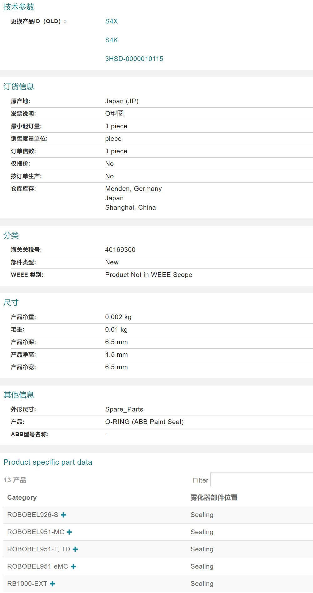 ABB�C(j��)�������