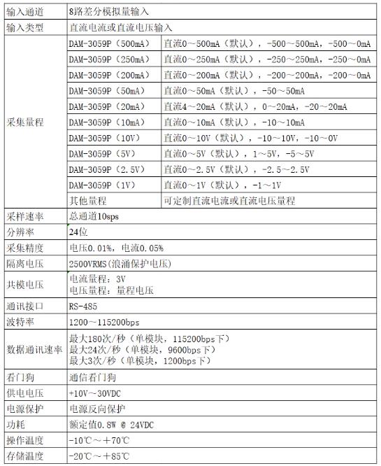 QQ�؈D20230518102035